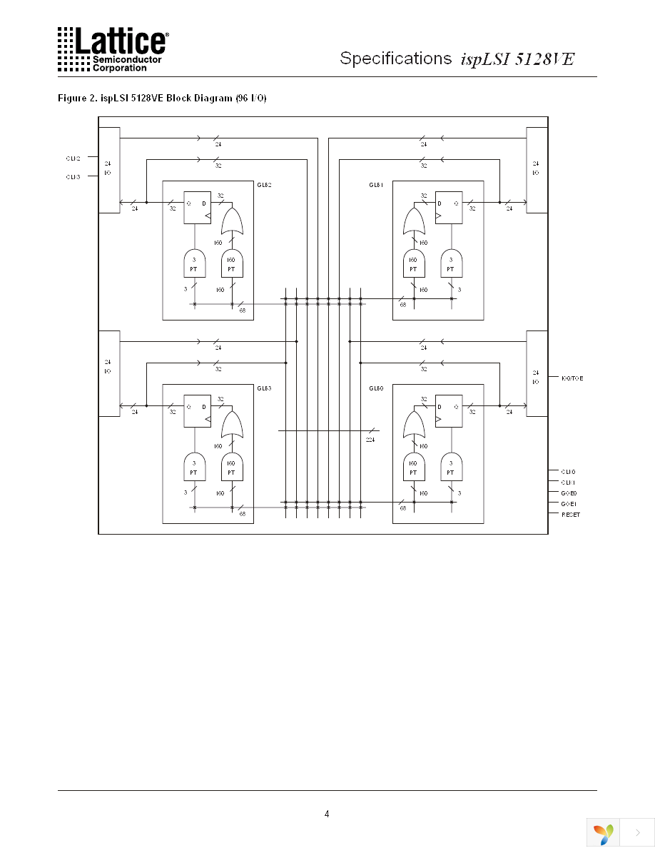 ISPLSI 5128VE-100LT128 Page 4